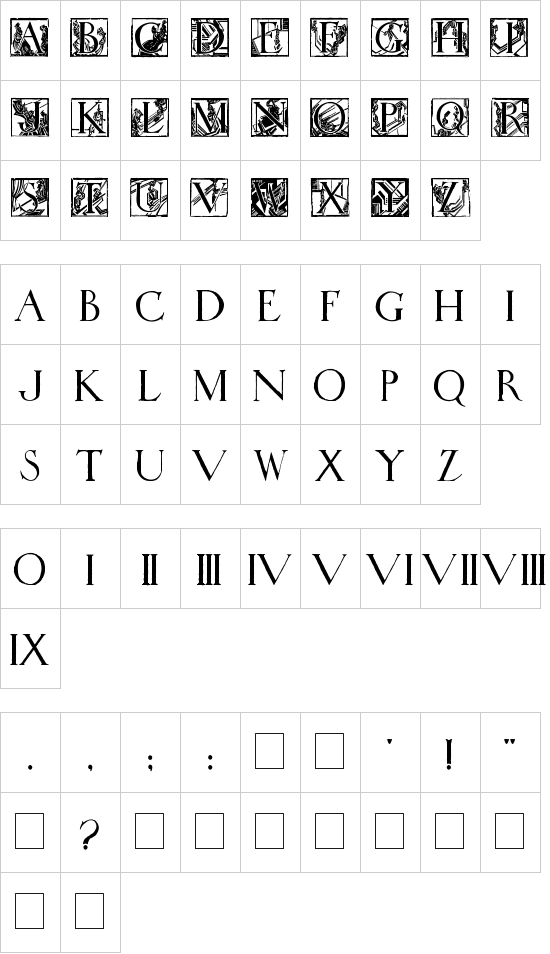 Wadsworth’s Industria font