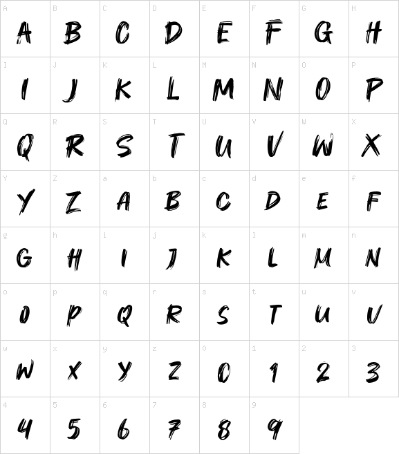 Showdex font
