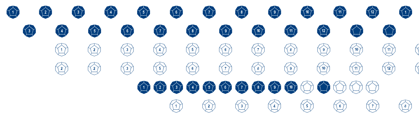 Dodecahedron font