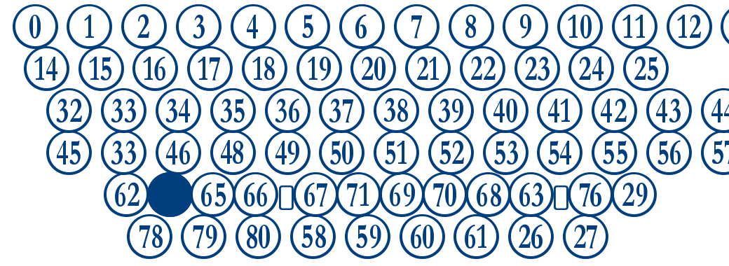 Numberpile font
