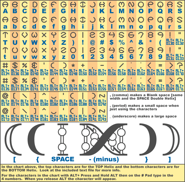 Code Of Life + Spheroids BRK font