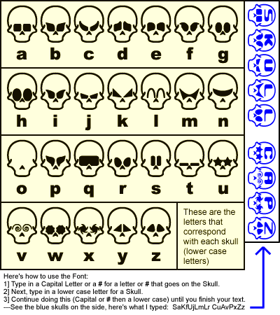 Skull Capz font