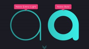 Nokio Font Family - FontM